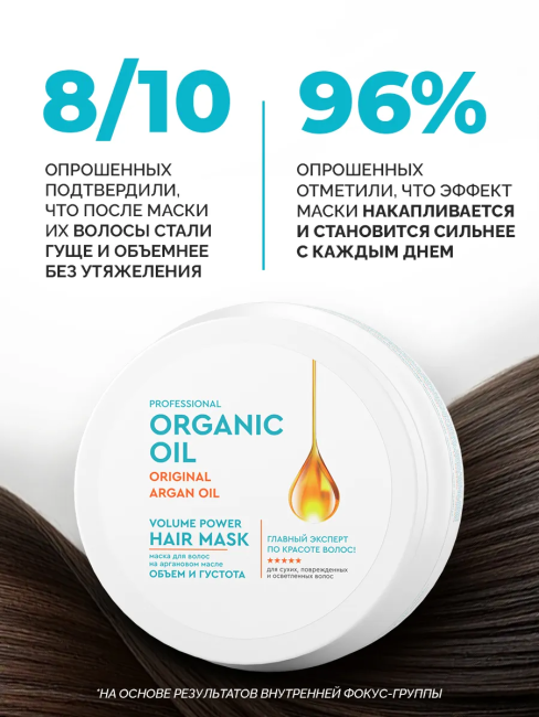 Маска Объем и густота на аргановом масле Organic Oil 270 мл Маска Объем и густота на аргановом масле Organic Oil 270 мл