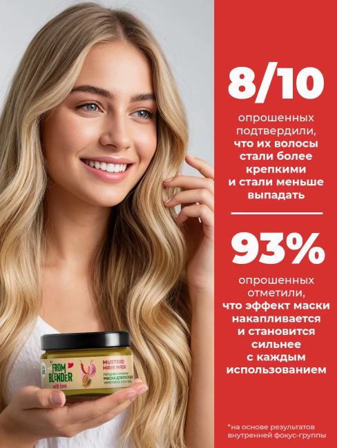 Маска для роста волос Перцово-горчичная FROM BLENDER WITH LOVE 200 мл