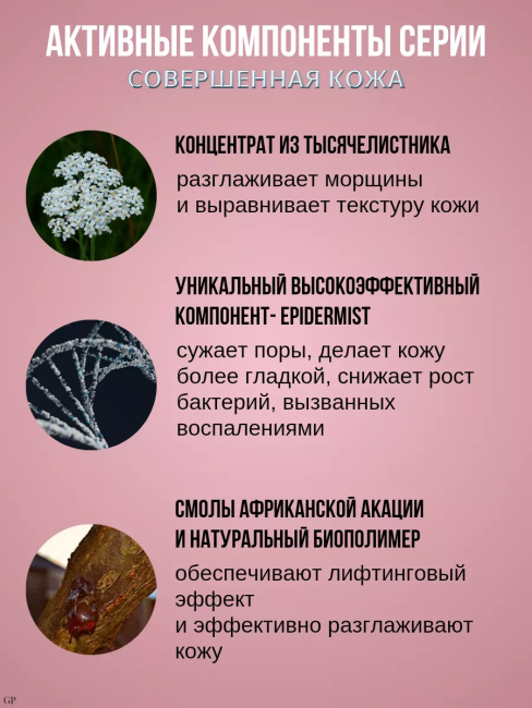 Крем-филлер ДЛЯ ВЕК Совершенная Кожа 20 мл