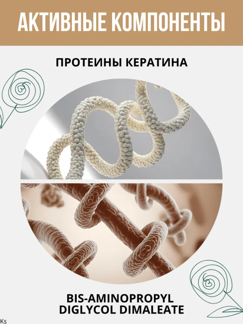 Шампунь-реконструктор для поврежденных волос Prof HAIR CARE 500 мл Шампунь-реконструктор для поврежденных волос Prof HAIR CARE 500 мл