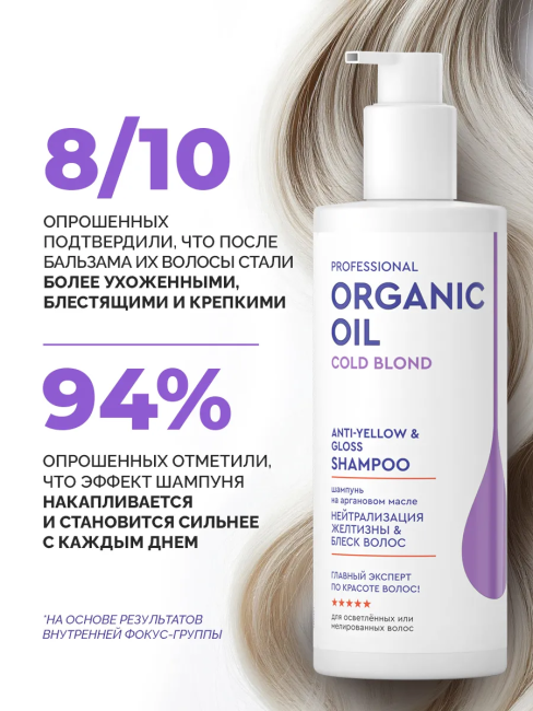 Шампунь Нейтрализация желтизны & блеск волос Organic Oil 240 мл