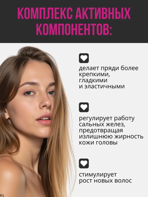 Спрей для роста волос с ниацином Prof HAIR CARE 240 мл