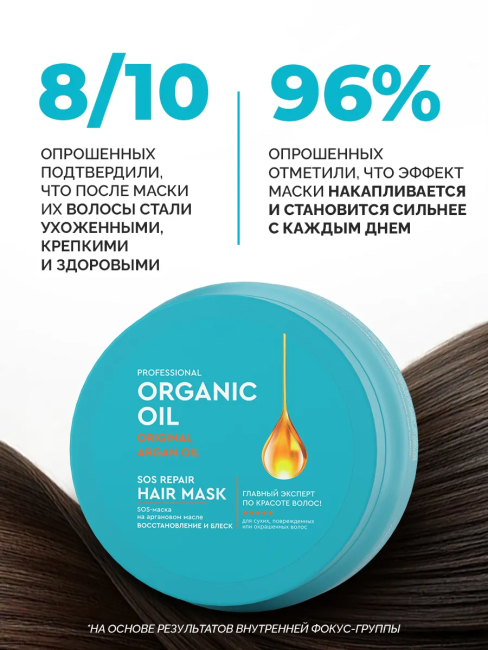 Маска Восстановление и блеск на аргановом масле Organic Oil 270 мл Маска Восстановление и блеск на аргановом масле Organic Oil 270 мл