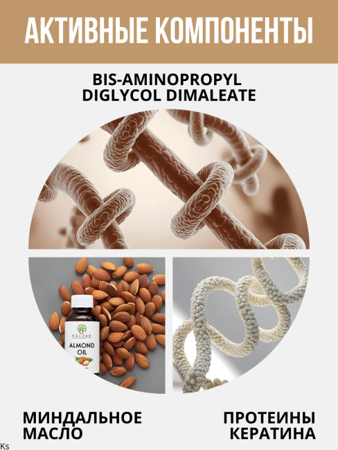 Бальзам-реконструктор для поврежденных волос Prof HAIR CARE 400 мл