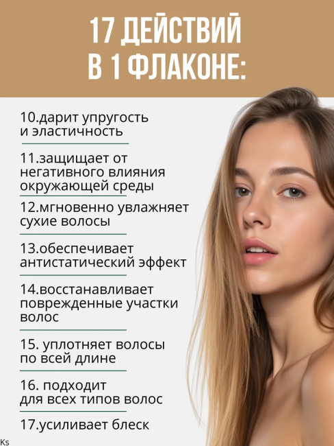 Крем-реконструктор для поврежденных волос 17 в 1 несмываемый Prof HAIR CARE 240 мл Крем-реконструктор для поврежденных волос 17 в 1 несмываемый Prof HAIR CARE 240 мл