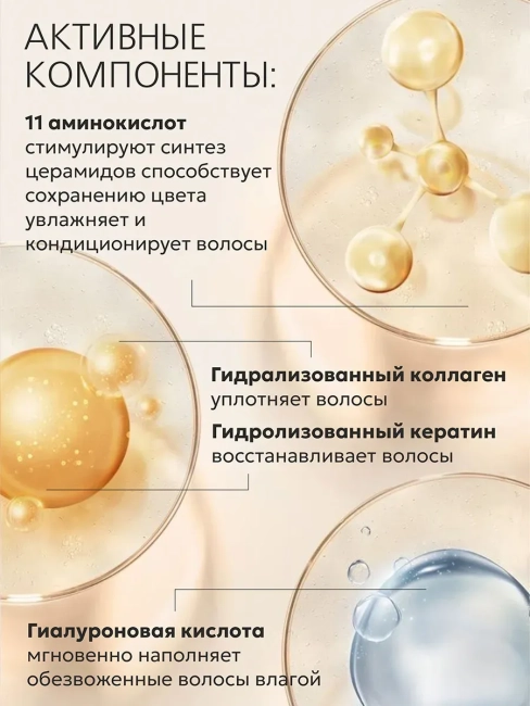 Маска-концентрат для волос PREMIUM 300 мл Маска-концентрат для волос PREMIUM 300 мл