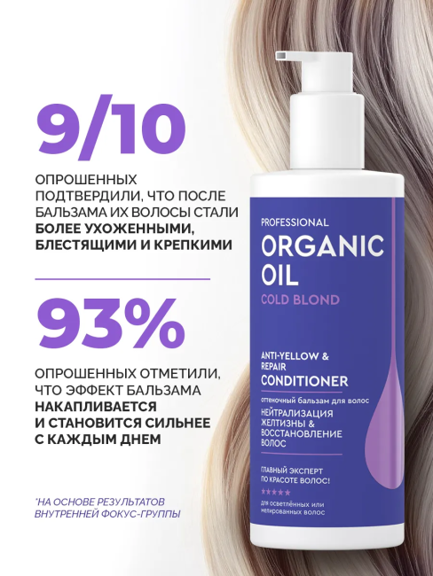 Бальзам Нейтрализация желтизны & восстановление волос Organic Oil 250 мл