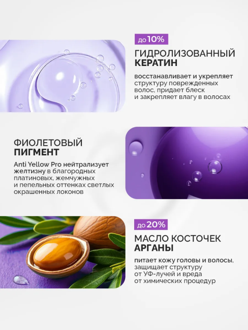 Бальзам Нейтрализация желтизны & восстановление волос Organic Oil 250 мл