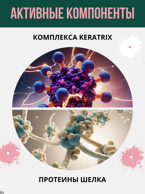 Бальзам POST-уход для окрашенных волос Prof HAIR CARE 400 мл Бальзам POST-уход для окрашенных волос Prof HAIR CARE 400 мл