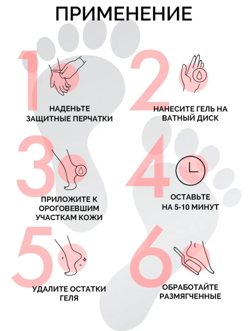 Профессиональный гель для педикюра SUPER ПЯТКИ 250 мл Профессиональный гель для педикюра SUPER ПЯТКИ 250 мл