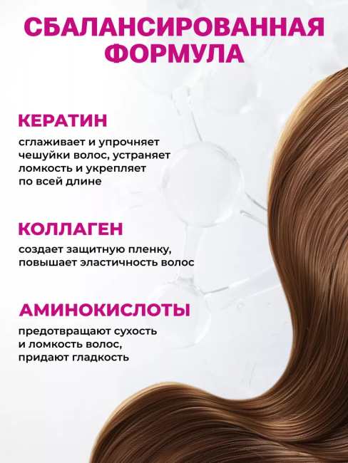 Спрей термозащита для волос PARLI 250 мл Спрей термозащита для волос PARLI 250 мл