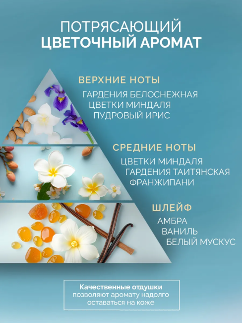 Крем-масло для тела Роскошный уход Цветущий миндаль Only Bio Art & Naturall 200 мл Крем-масло для тела Роскошный уход Цветущий миндаль Only Bio Art & Naturall 200 мл