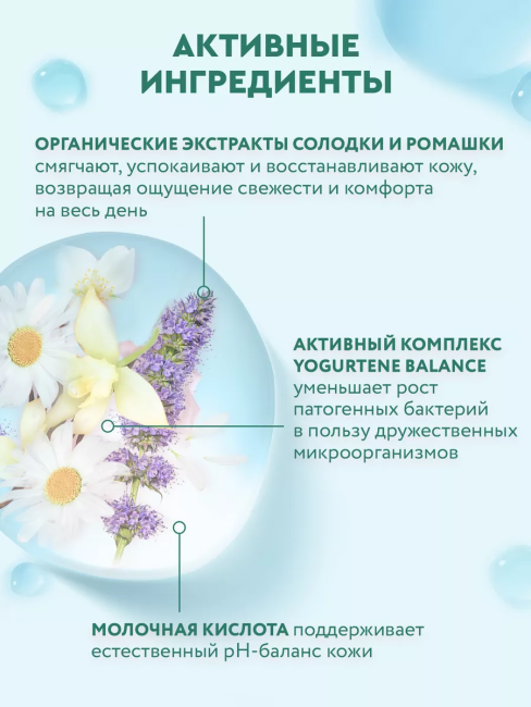 Гель для интимной гигиены с пребиотиками INTIMLY Immuno 220 мл Гель для интимной гигиены с пребиотиками INTIMLY Immuno 220 мл