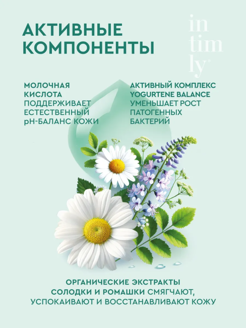 Гель для интимной гигиены с пребиотиками INTIMLY Immuno 220 мл Гель для интимной гигиены с пребиотиками INTIMLY Immuno 220 мл
