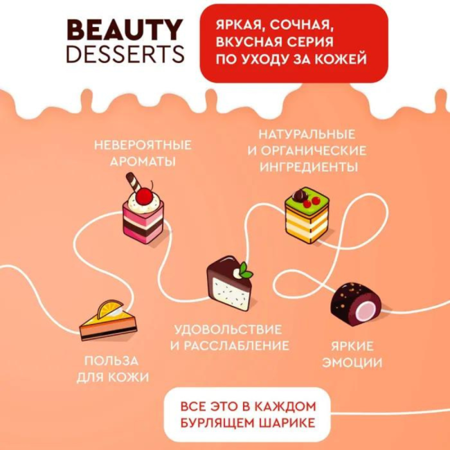 Бомбочка для ванны ДОНАТ Персиковый Beauty Desserts 140 гр Бомбочка для ванны ДОНАТ Персиковый Beauty Desserts 140 гр