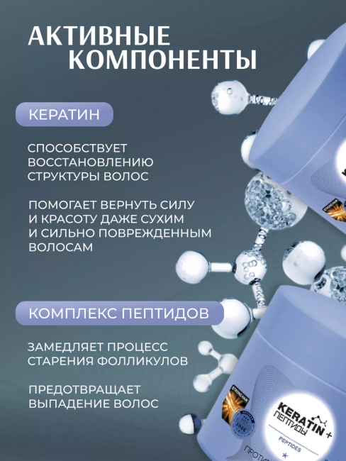 Бальзам-маска Против выпадения для всех типов волос KERATIN+ ПЕПТИДЫ 300 мл 