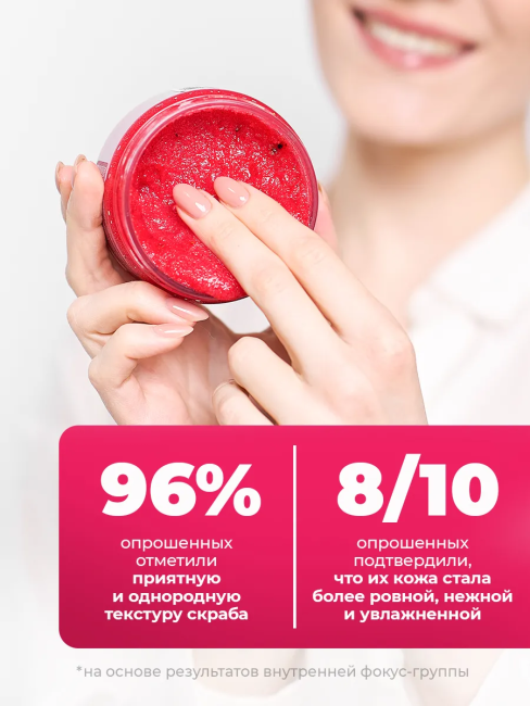 Скраб для тела Перетертая малина в сахаре FROM BLENDER WITH LOVE 200 мл Скраб для тела Перетертая малина в сахаре FROM BLENDER WITH LOVE 200 мл