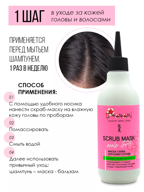 Маска-скраб для кожи головы PARLI OHanami 200 мл
