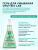 Гель для умывания MICELLAR GREEN EXPERT Only Bio Lab 245 мл