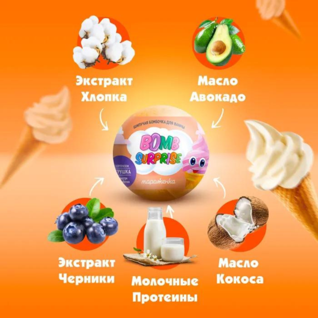 Бомбочка для ванны с игрушкой Мороженка BOMB SURPRISE 115 гр