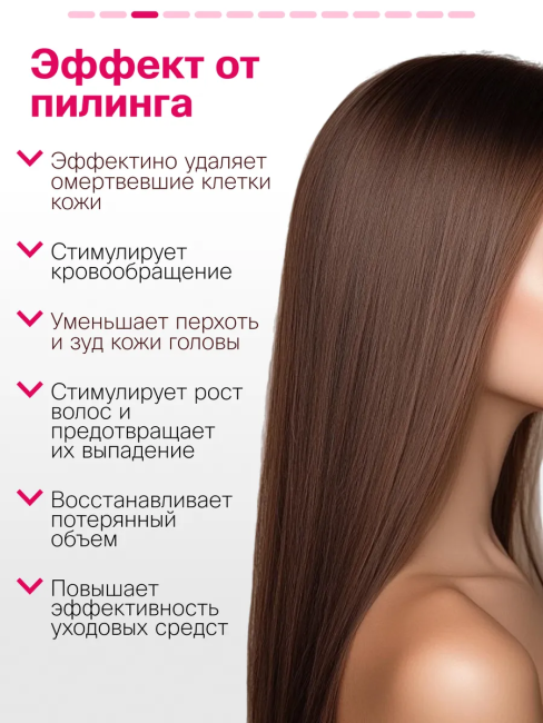 Шампунь-пилинг с АНА-кислотами и ментолом PARLI 250 мл Шампунь-пилинг с АНА-кислотами и ментолом PARLI 250 мл