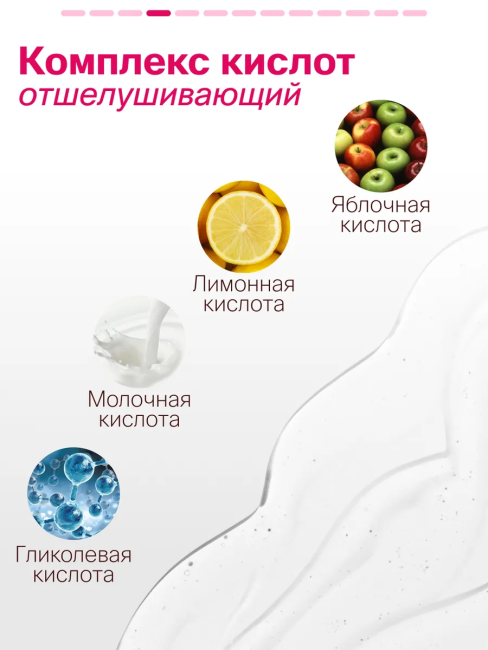 Шампунь-пилинг с АНА-кислотами и ментолом PARLI 250 мл Шампунь-пилинг с АНА-кислотами и ментолом PARLI 250 мл