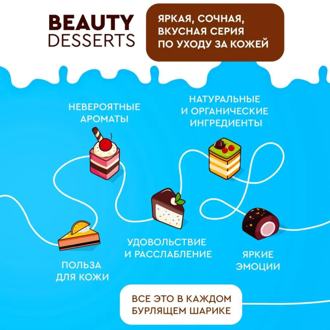 Бомбочка для ванны ДОНАТ Кокосовый Beauty Desserts 140 гр Бомбочка для ванны ДОНАТ Кокосовый Beauty Desserts 140 гр