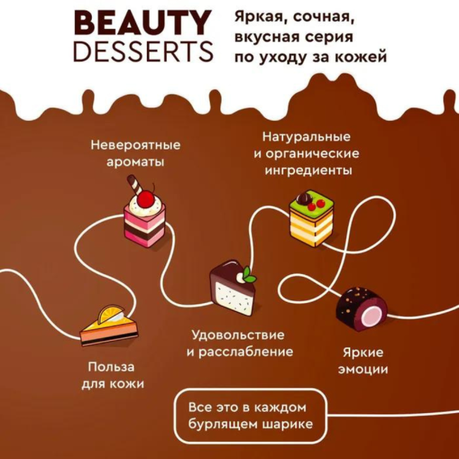 Бомбочка для ванны Шоколадная антицеллюлитная Beauty Desserts 110 гр Бомбочка для ванны Шоколадная антицеллюлитная Beauty Desserts 110 гр