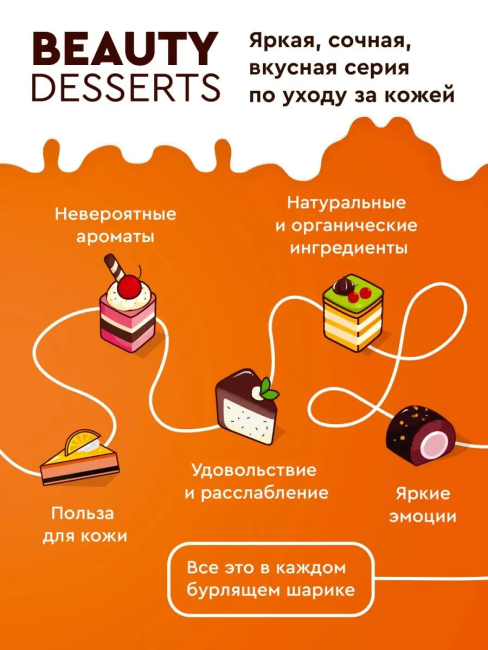 Бомбочка для ванны Ванильная омолаживающая Beauty Desserts 110 гр