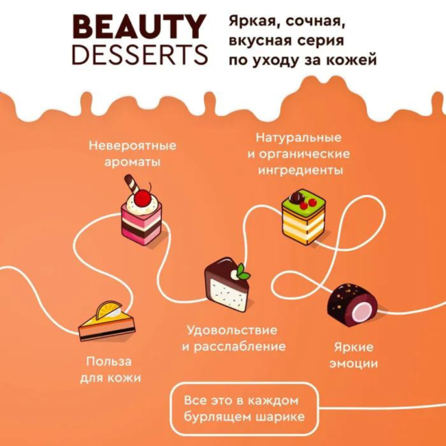 Бомбочка для ванны Тропическая тонизирующая Beauty Desserts 110 гр Бомбочка для ванны Тропическая тонизирующая Beauty Desserts 110 гр