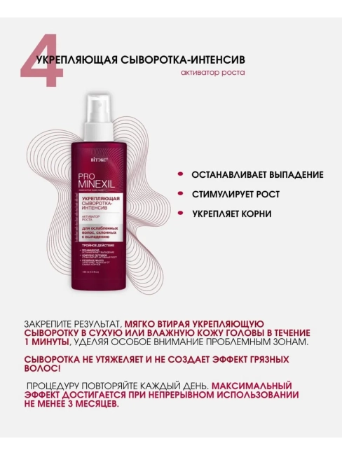 Сыворотка-интенсив активатор роста PRO MINEXIL 145 мл Сыворотка-интенсив активатор роста PRO MINEXIL 145 мл
