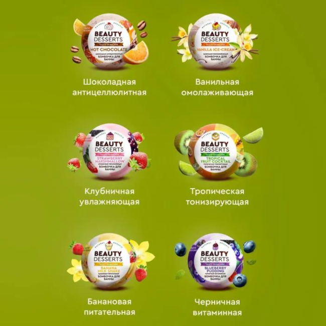 Бомбочка для ванны Банановая питательная Beauty Desserts 110 гр