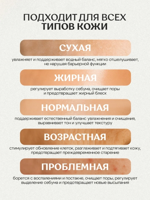 Гель для умывания против акне и покраснений Miss Organic 180 мл Гель для умывания против акне и покраснений Miss Organic 180 мл