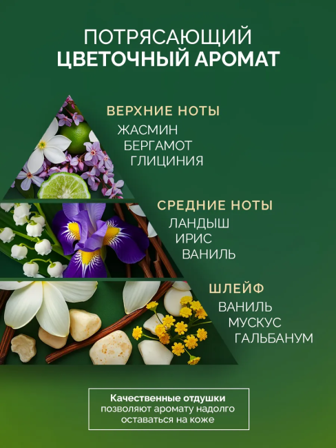 Арома-крем для тела Освежающий Ароматные цветы Живерни Only Bio Art & Naturall 200 мл Арома-крем для тела Освежающий Ароматные цветы Живерни Only Bio Art & Naturall 200 мл