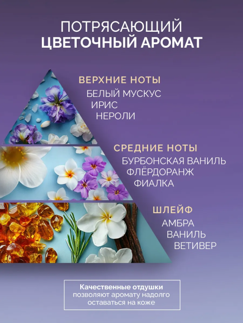 Арома-крем для тела Масло ириса и бурбонская ваниль Only Bio Art & Naturall 200 мл Арома-крем для тела Масло ириса и бурбонская ваниль Only Bio Art & Naturall 200 мл