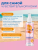 Солнцезащитный спрей для детей SPF 50+ HAPPY SUN 190 мл