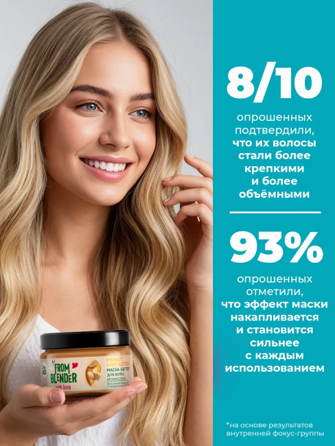 Маска-баттер для волос Арахисовая FROM BLENDER WITH LOVE 200 мл
