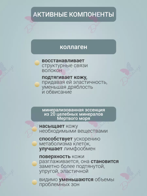 Крем антицеллюлитный Body-Slim для тела PHARMACOS DEAD SEA 200 мл Крем антицеллюлитный Body-Slim для тела PHARMACOS DEAD SEA 200 мл