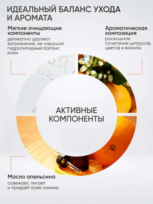 Парфюм-гель для душа Ваниль и розовый перец Королевские Масла 400 мл