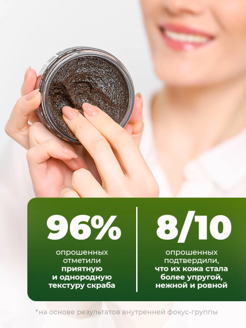 Скраб-баттер для тела Кофейный FROM BLENDER WITH LOVE 200 мл