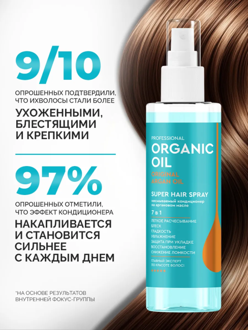 Кондиционер на аргановом масле 7в1 несмываемый Organic Oil SUPER HAIR SPRAY 190 мл Кондиционер на аргановом масле 7в1 несмываемый Organic Oil SUPER HAIR SPRAY 190 мл