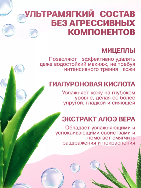 Мицеллярная вода Для сухой кожи PARLI Sendo 250 мл Мицеллярная вода Для сухой кожи PARLI Sendo 250 мл