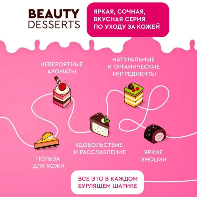 Бомбочка для ванны ДОНАТ Малиновый Beauty Desserts 140 гр Бомбочка для ванны ДОНАТ Малиновый Beauty Desserts 140 гр