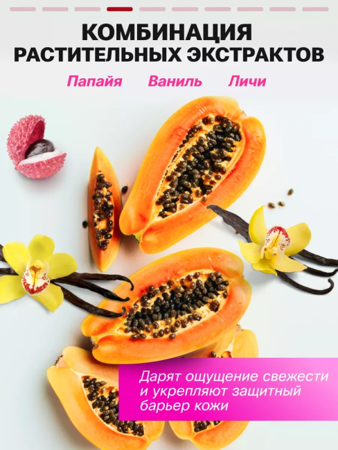Молочко для тела PINK EXOTIC PARLI 200 мл Молочко для тела PINK EXOTIC PARLI 200 мл
