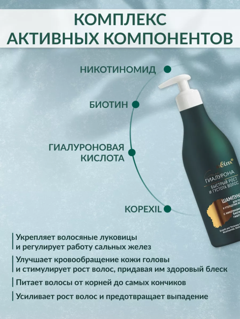 Шампунь для роста и утолщения волос Сила Гиалурона БЫСТРЫЙ РОСТ 500 мл Шампунь для роста и утолщения волос Сила Гиалурона БЫСТРЫЙ РОСТ 500 мл