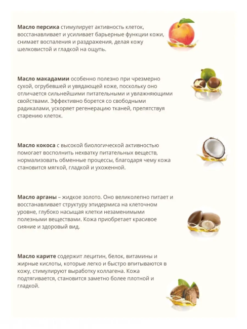 Молочко-тоник для тела Роскошный уход 7 масел 200 мл Молочко-тоник для тела Роскошный уход 7 масел 200 мл