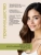 Лосьон двухфазный несмываемый Keratin Active 200 мл